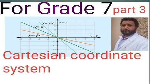 maths grade 7 #Cartesian         #Coordinate #system