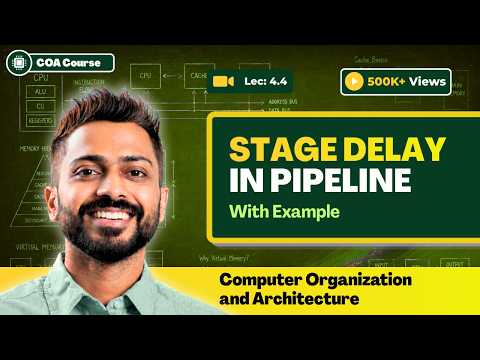 L-4.4: Stage Delay in Pipeline | Previous Year GATE Question | Computer Organisation & Architecture