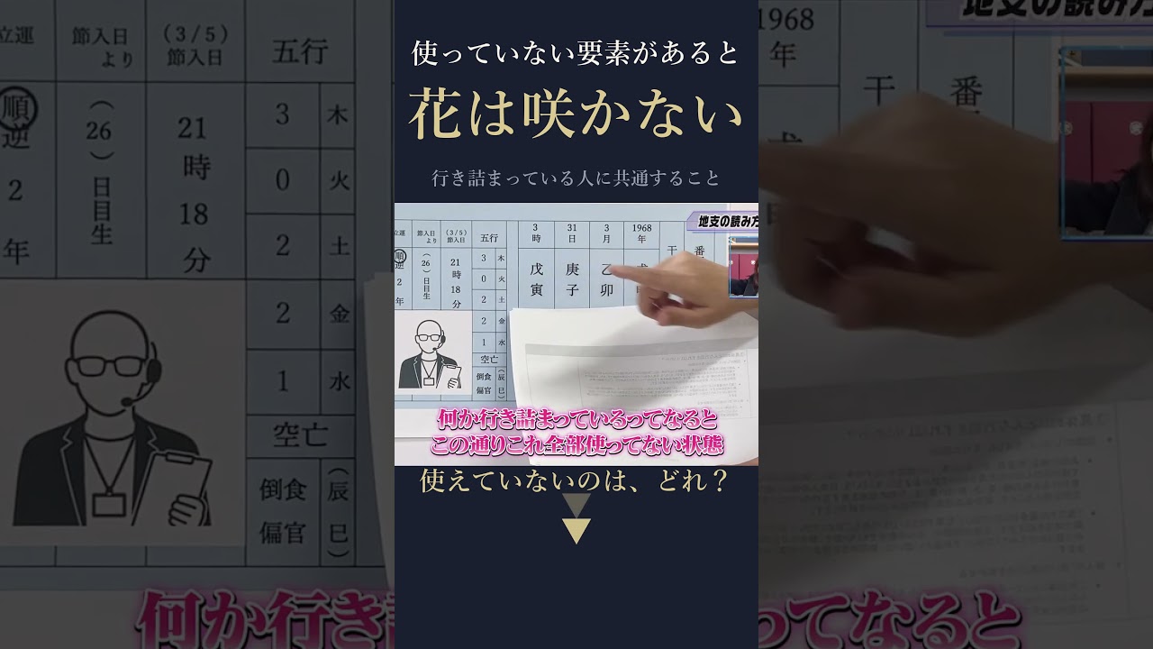 使っていない要素があると、花は咲かない