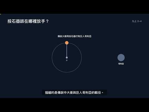 2-4 Circular Motion and Universal Gravitation | 9th Grade Junior High Science · Study of Nature