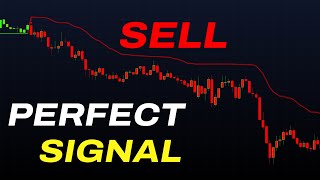 The Most Powerful Indicator Combo On Tradingview Full Strategy