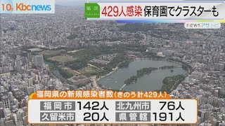 新型コロナ　福岡県で新たに４２９人感染