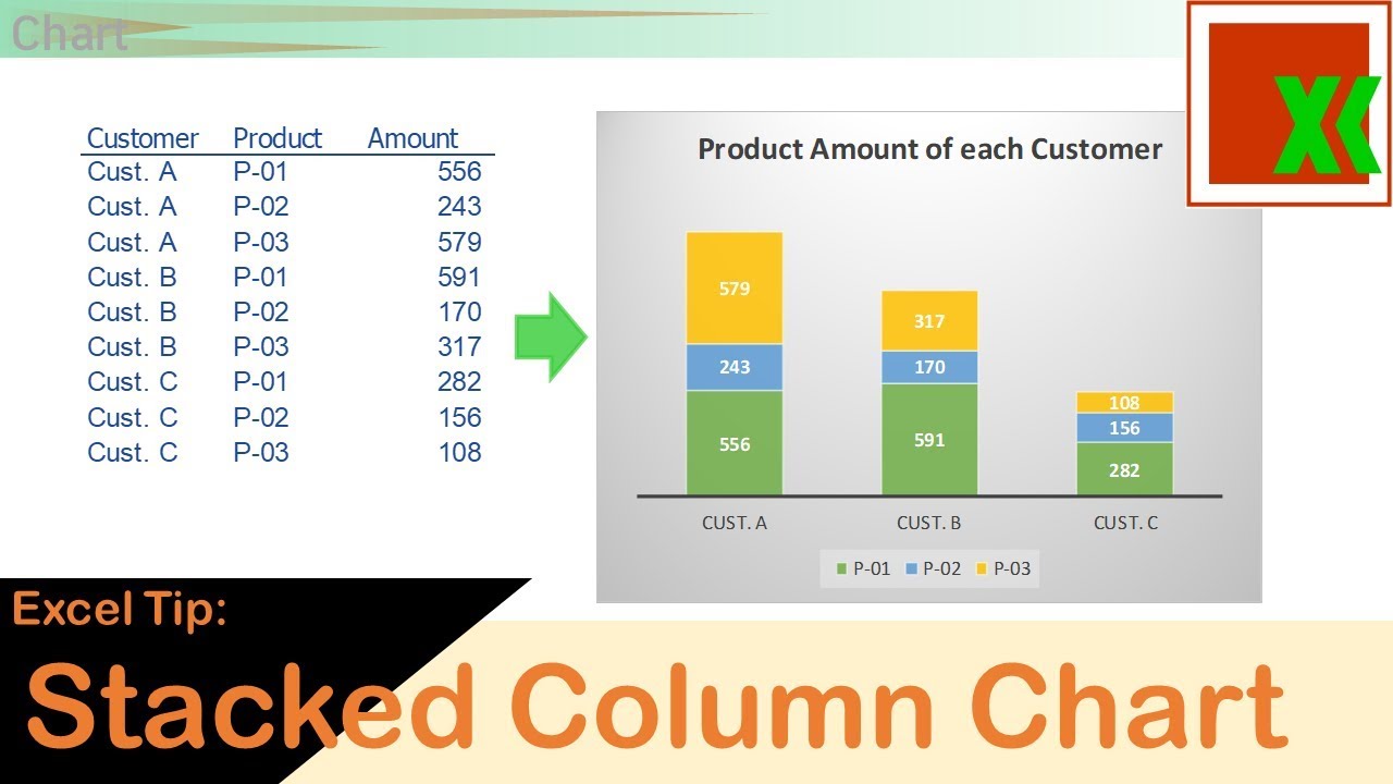 วิธีสร้างกราฟแท่ง  New 2022  [THAI] Excel Tip: เตรียมข้อมูลสำหรับกราฟแท่งซ้อน| Prepare data for Stacked Column Chart