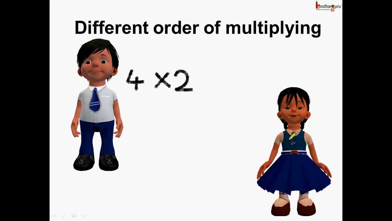 Math Closure And Commutative Property Of Whole Number Multiplication math-closure-and-commutative-property-of-whole-number-multiplication