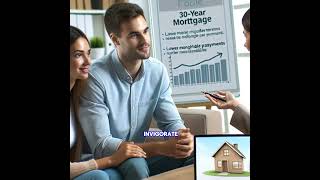 Homeownership: The Push for 30-Year Mortgages in Canada #news #canadarealestate  #canadafinancing