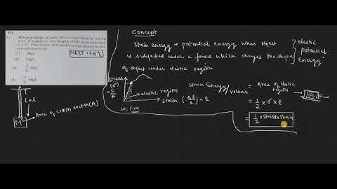 When a block of mass M is suspended by a long wire of length L, the length of the wire becomes (L+l)