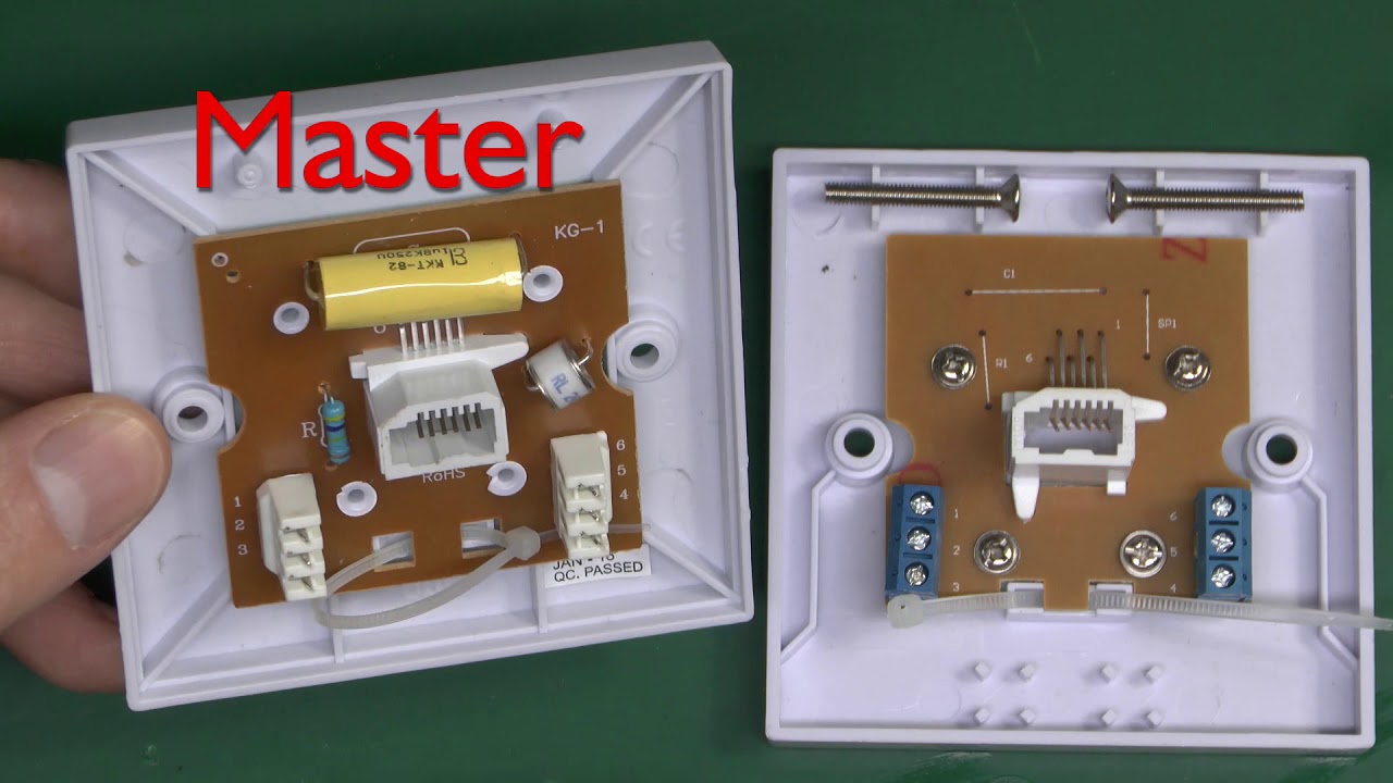 Rj11 Adsl Wiring Diagram - Complete Wiring Schemas