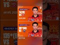 CBcric18_ajayNseeb SupremeJuhlFollowAbhishek Sharma Dangerous innings in ipl 2026Abhishek