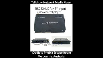 Tech Tutorial: Trigger video using Node Red and Telishow Media Player