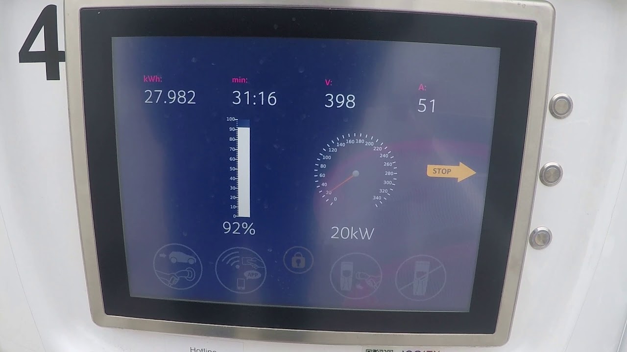mit dem Ioniq am IONITY HPC Lader (70 kW)