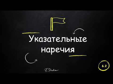 Указательные наречия как использовать AQUÍ, AHÍ и ALLÍ в испанском