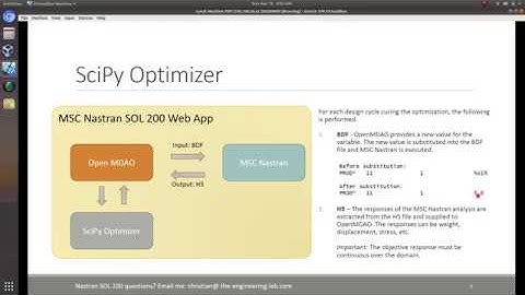 MSC Nastran, OpenMDAO and SciPy Optimizer