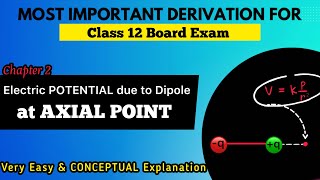 Electric potential due to dipole at axial point || Potential and capacitance class 12 physics