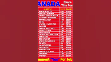 Canada Jobs Application Agency For Canada Jobs Air Canada Jobs Apply To Canada Jobs Canada Job Bank 