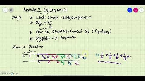 Mathematical Analysis Module 2 Class 1 Sequences Introduction and motivation