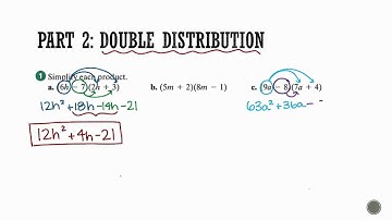 Algebra 1- Section 8.2: Multiplying Polynomials