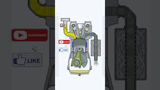 Engine Four Stroke Enginemechanical Principalsshorts Znhashmi9401