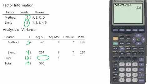 ANOVA RBD, Example 159tech