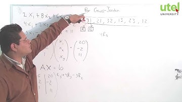 Método de Gauss Jordan parte 1