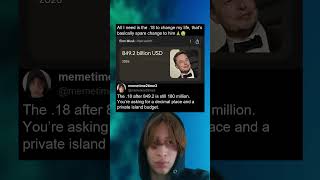 Elon Musks Net Worth Is Billion
