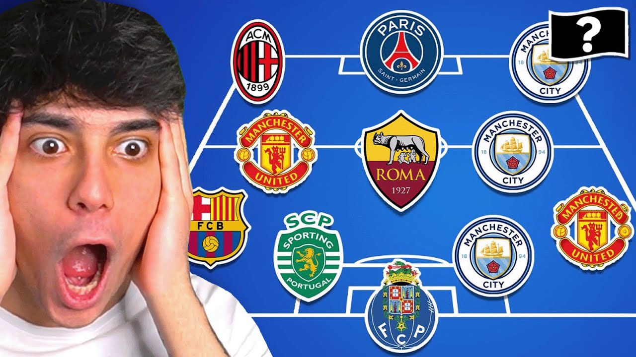 ⚽ INDOVINA LA NAZIONALE = PRENDI UN CALCIATORE