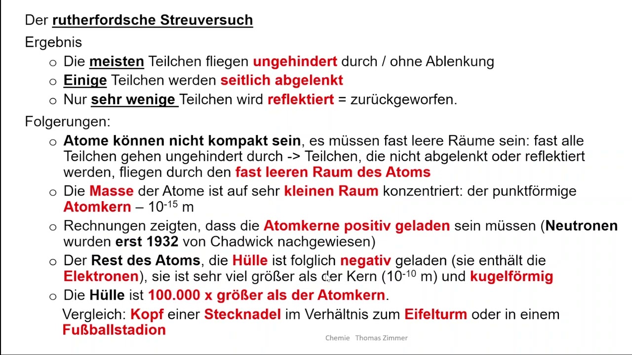 Chemie Sek. I - 11: Atommodell 1 Der Rutherford-Streuversuch