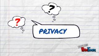 MGT417 CHAPTER 3 : ETHICS AND PRIVACY