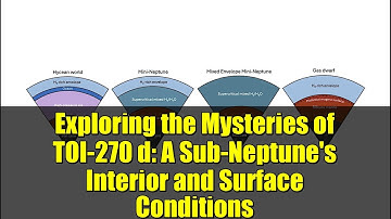 Exploring the Mysteries of TOI-270 d: A Sub-Neptune