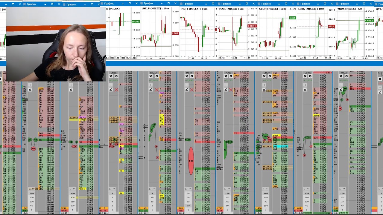Торговля онлайн! Алена Макарова! @Нетипичный трейдер - Макарова Алёна ...