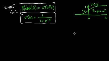 (ML 15.3) Logistic regression (binary) - intuition