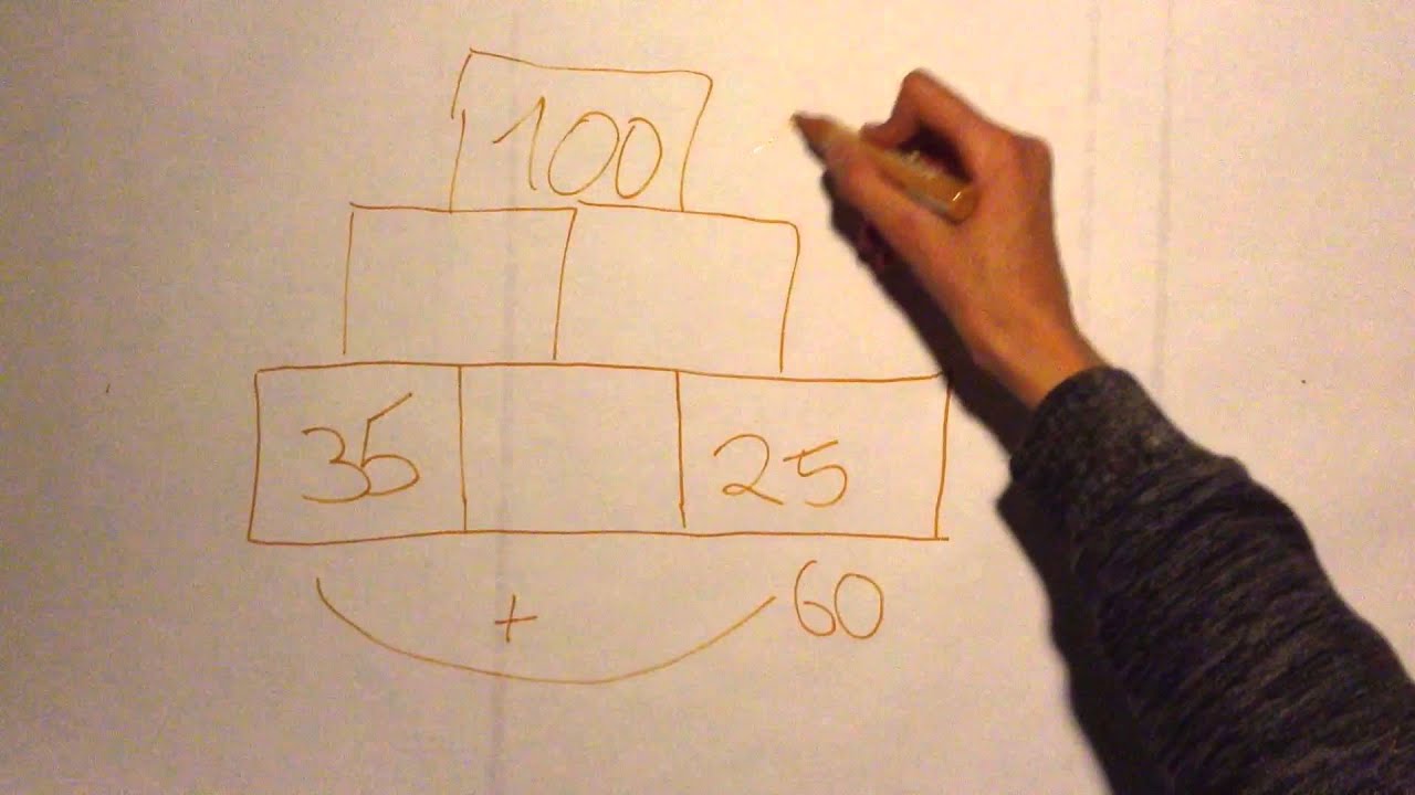 Rechenpyramide Youtube
