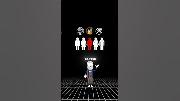 The Psychology behind Success 13/30 #psychologyexplained  #psychology #success