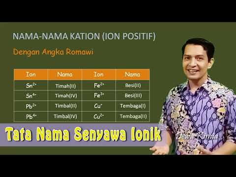 Video: Bagaimana cara menulis angka Romawi dengan logam transisi?