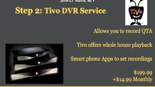 Cable Cord Cutting 101