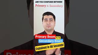 Primary And Secondary Beam Civil Engineering Basics