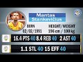 Mantas stankevicius ka snaiperis 201718 basketball season