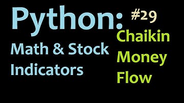Python: How to Program the Chaikin Money Flow Trading Indicator