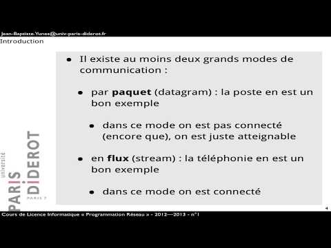 Cours programmation socket  (réseau) n°1 - Introduction