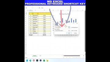 #EXCEL MAGIC TRICK 😎 PROFESSIONAL KEYBOARD SHORTCUT KEY | #shorts #shortsvideo #Shortsfeed 🔥