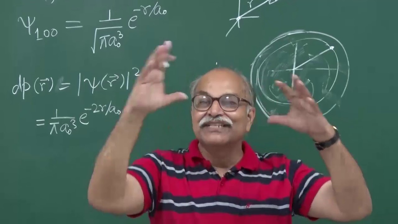 W2-03 Coming out of circular orbits               #SemiconductorPhysics