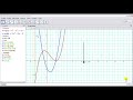 المشتق واتجاه التغير ثانية ثانوي الشعب العلمية نشاط2 صفحة 92 من الكتاب المدرسي ب Geogebra المشتق واتجاه التغير ثانية ثانوي الشعب العلمية نشاط2 صفحة 92 من الكتاب المدرسي ب Geogebra