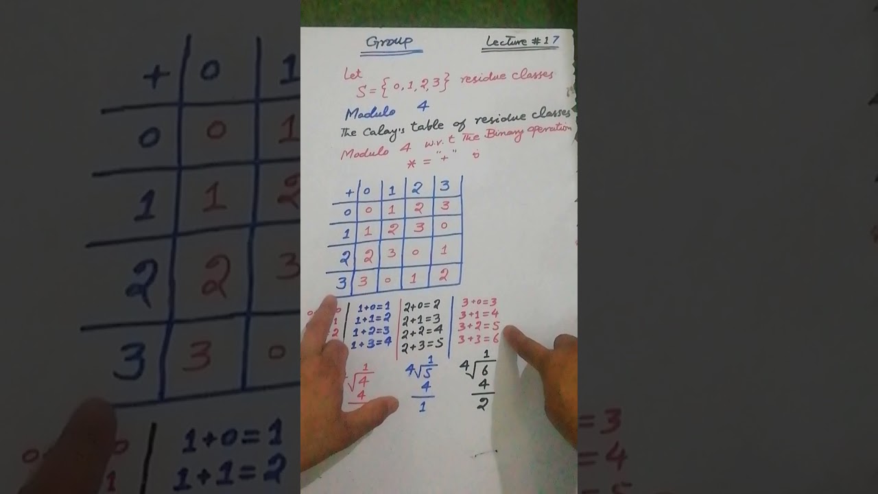 Example on Group Lecture#17