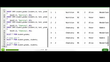 Kapcsolódó táblák összekapcsolása JOIN-nal | Bevezetés az SQL-be | Programozás | Khan Academy magyar
