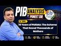 10 Years of PMSMA: The Scheme That Saved Thousands of Mothers | UPSC Current Affairs