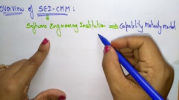 SEI CMM | | Software Engineering | SE | Lec-09 | Bhanu Priya