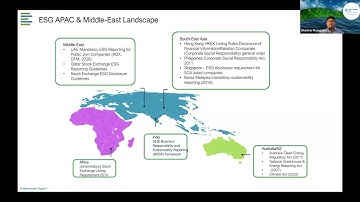 Navigating the ESG Ecosystem: Building the Foundation for Your ESG Program (Part 1 of 5)