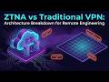 ZTNA vs Traditional VPN: Architecture Breakdown for Remote Engineering