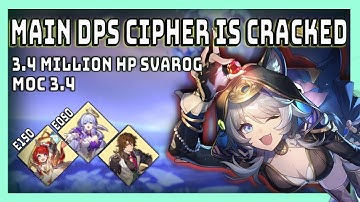 My Cat BULLIES Svarog | 5 Cost Cipher Clear | Honkai: Star Rail MoC 3.4