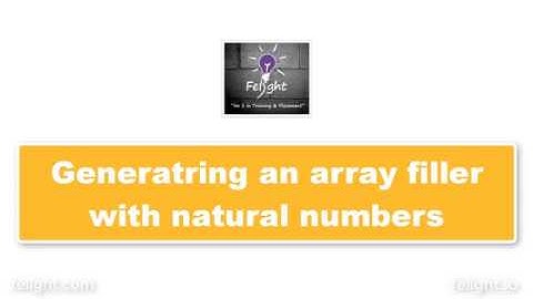 [Java Basics] returning an array filled with natural numbers in Java