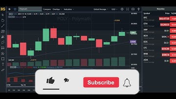 POLYMATH CRYPTO UPDATE! POLYMATH CRYPTO PRICE PREDICTION! POLY PRICE PREDICTION